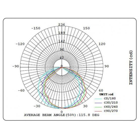 Solární LED profi svítidlo IQ-ISSL 20HP + doprava zdarma