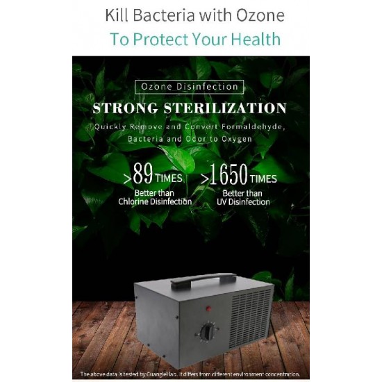 Průmyslový ozonový generátor  IQ-OZ 2 + doprava zdarma